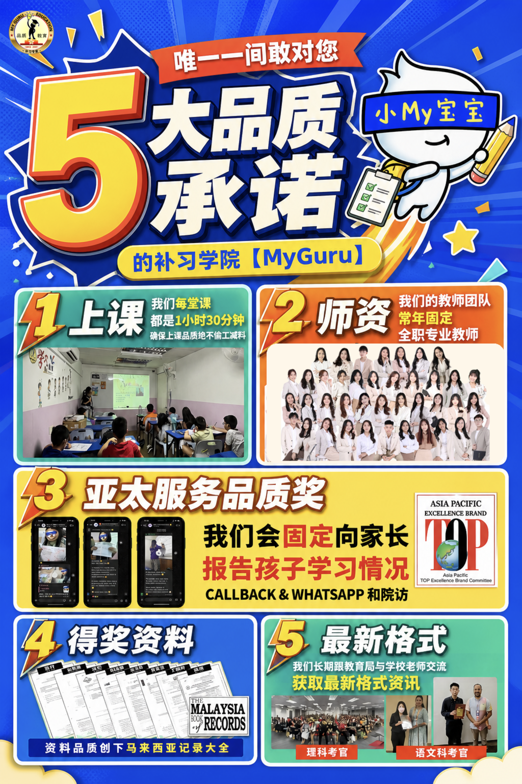 MyGuru 五大承诺:上课、师资、服务品质、得奖资料与最新格式