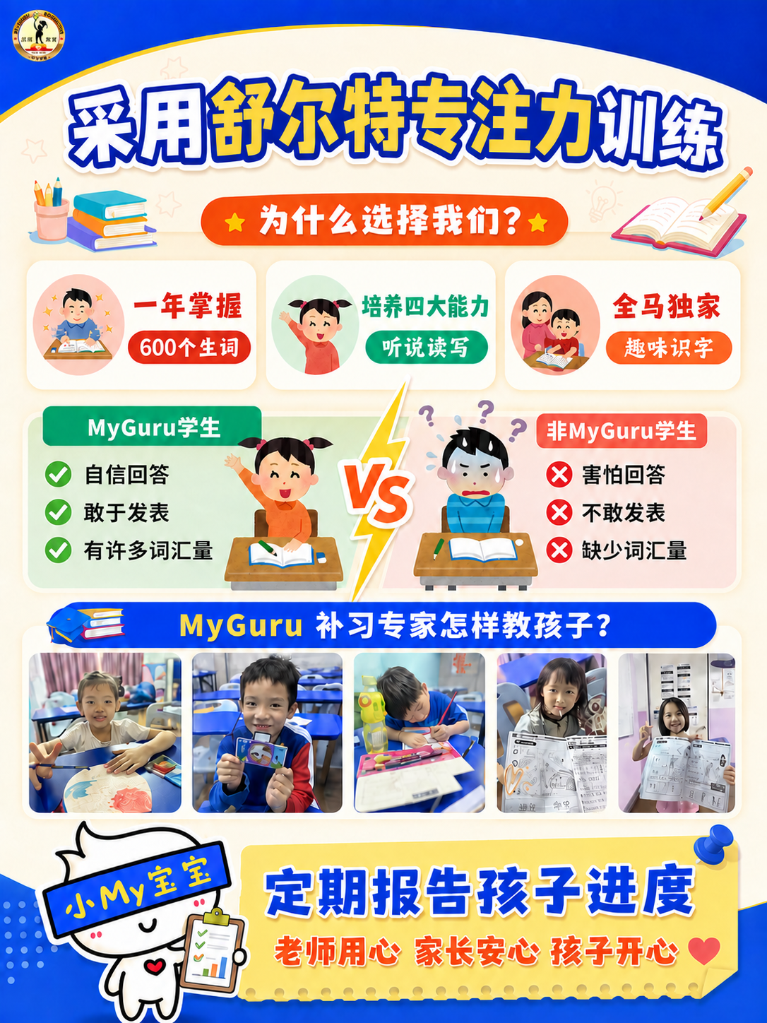 舒尔特方格训练
