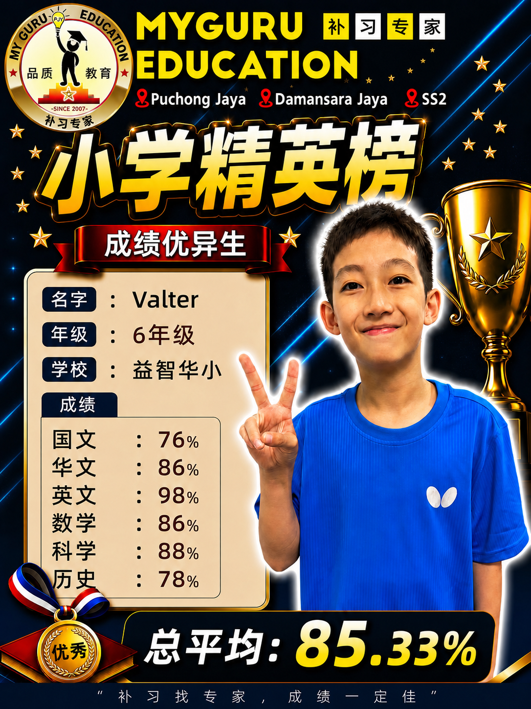 MyGuru 学生成绩见证 6