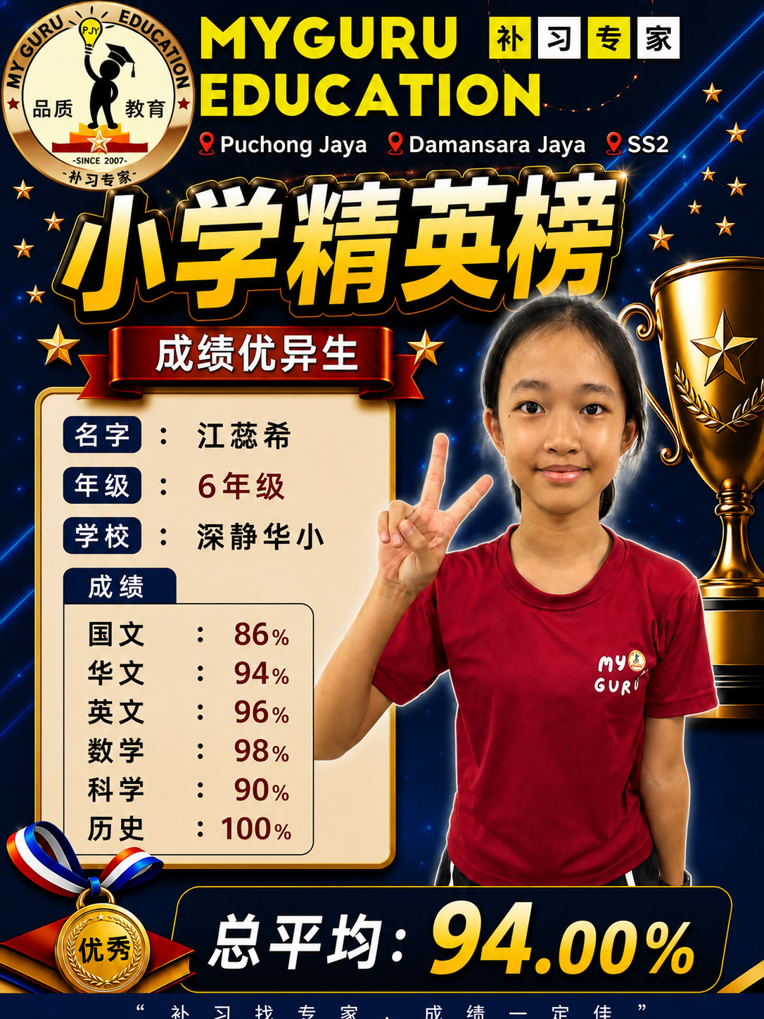 MyGuru 学生成绩见证 7