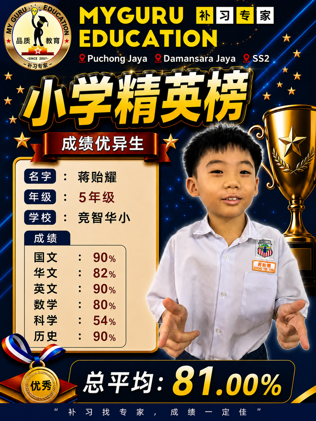 MyGuru 学生成绩见证 5