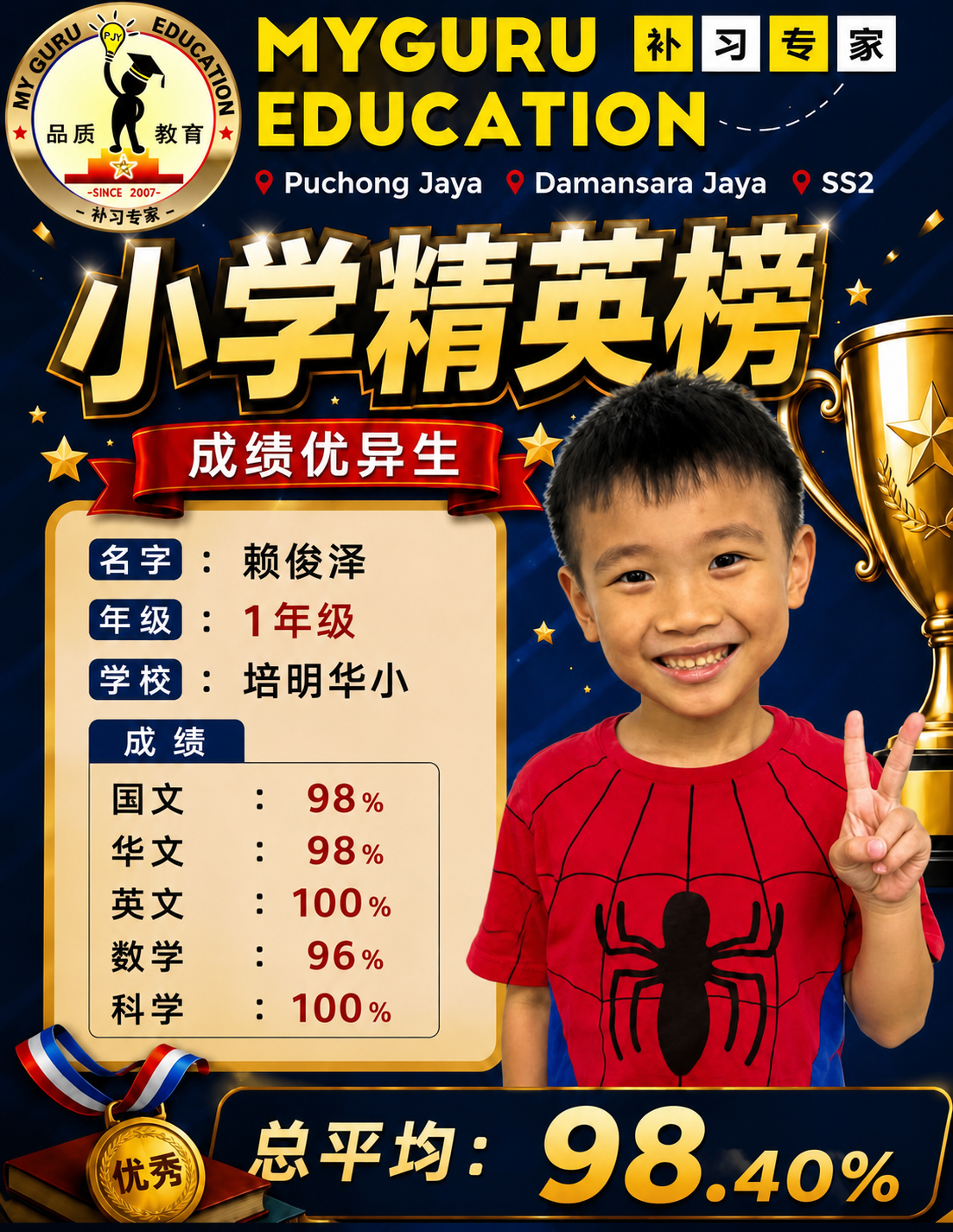 MyGuru 学生成绩见证 1