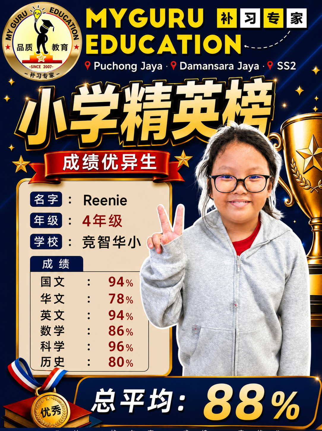 MyGuru 学生成绩见证 4