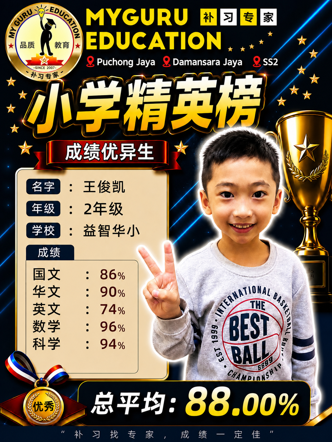 MyGuru 学生成绩见证 3